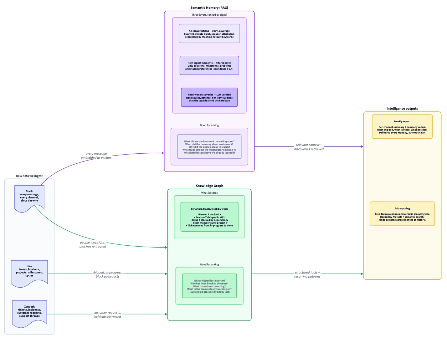 Screenshot 2026-04-19 at 09.25.45.png